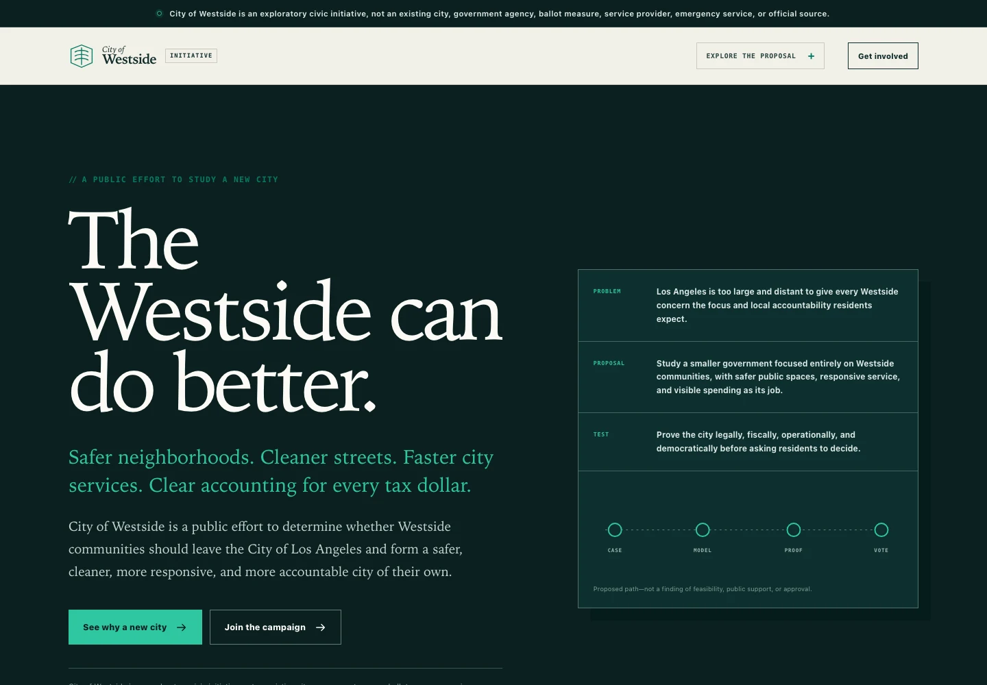 City of Westside website screenshot