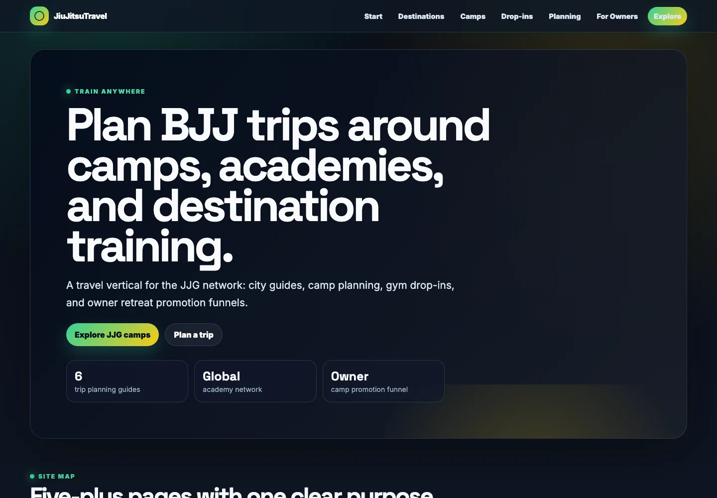 JiuJitsuTravel website screenshot