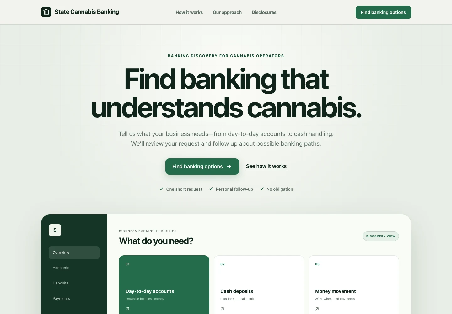 State Cannabis Banking website screenshot